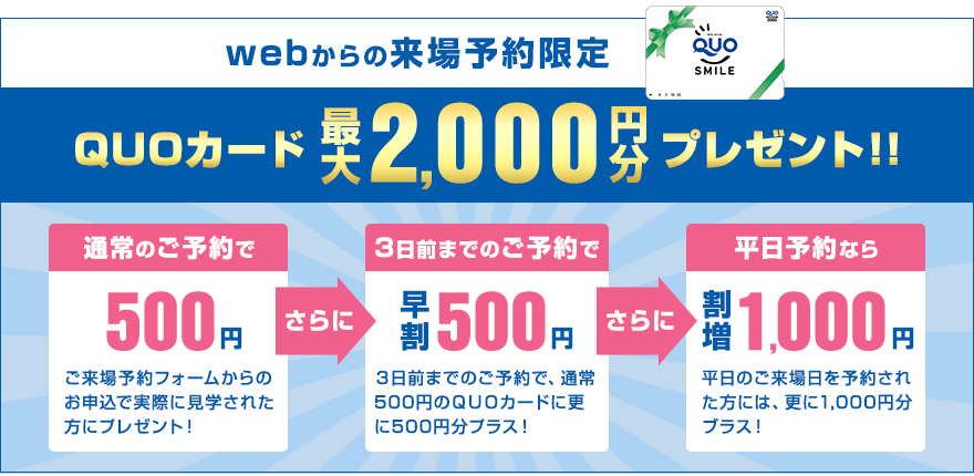 QUOカード最大2000円分プレゼント！