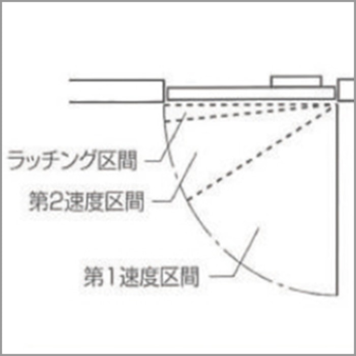 メンテナンスガイド 画像07