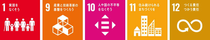 SDGs 当社目標の図1